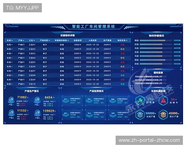 数字存证减少物料运输需求